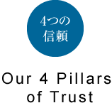 Our 4 Pillars of Trust